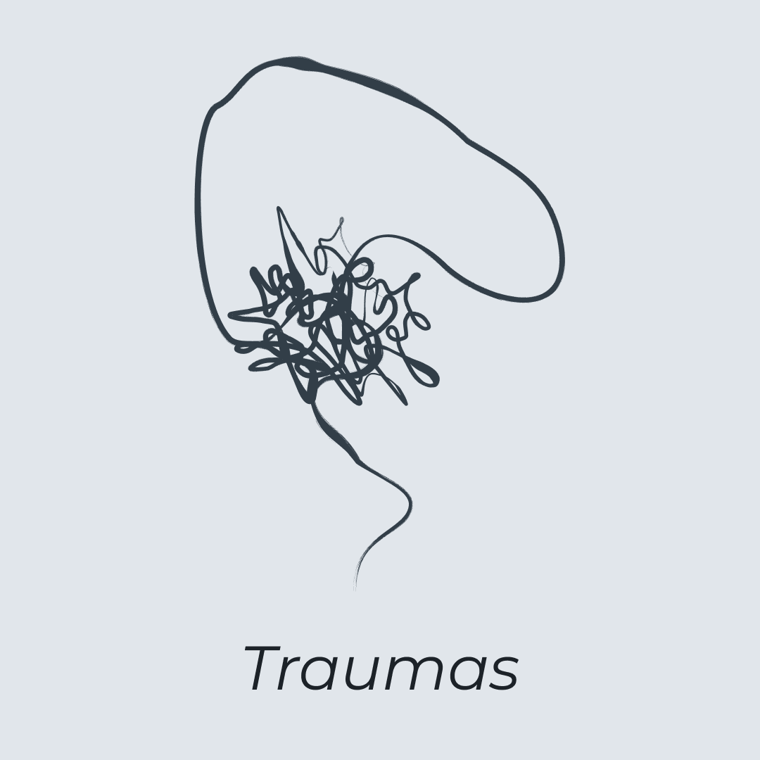 Traumas card